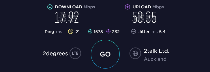 2degrees Speed Test at Papatoetoe Pihunui Station in Auckland (17.92 Mbps)
