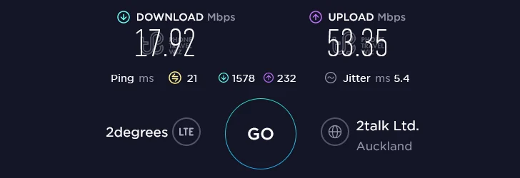 2degrees Speed Test at Papatoetoe Pihunui Station in Auckland (17.92 Mbps)