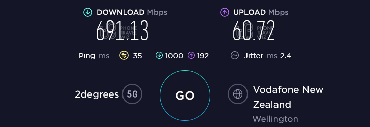 2degrees Speed Test at Rongotai Wellington Airport Arrivals in Wellington (691.13 Mbps)