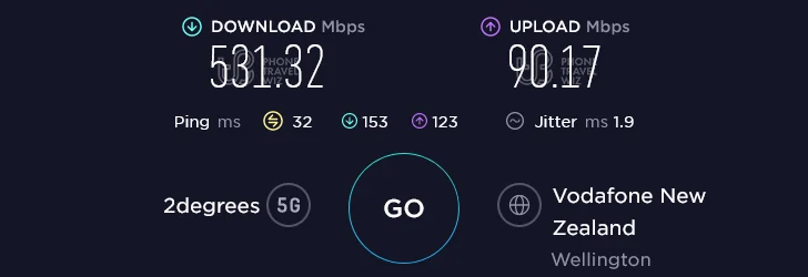 2degrees Speed Test at Te Aro Puro Chile in Wellington (90.17 Mbps)