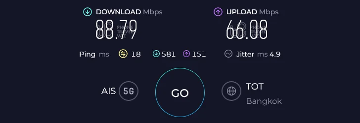 AIS Thailand Speed Test at  Bangkok Rong Muang Bangkok Train Station (66.08 Mbps)