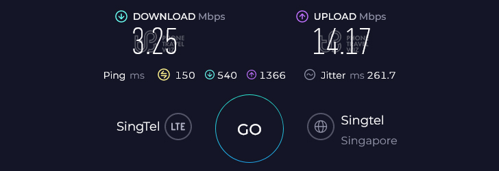 Airalo Asialink in Thailand Speed Test at Koh Samui Moo 3 District (3.25 Mbps - 14.17 Mbps)