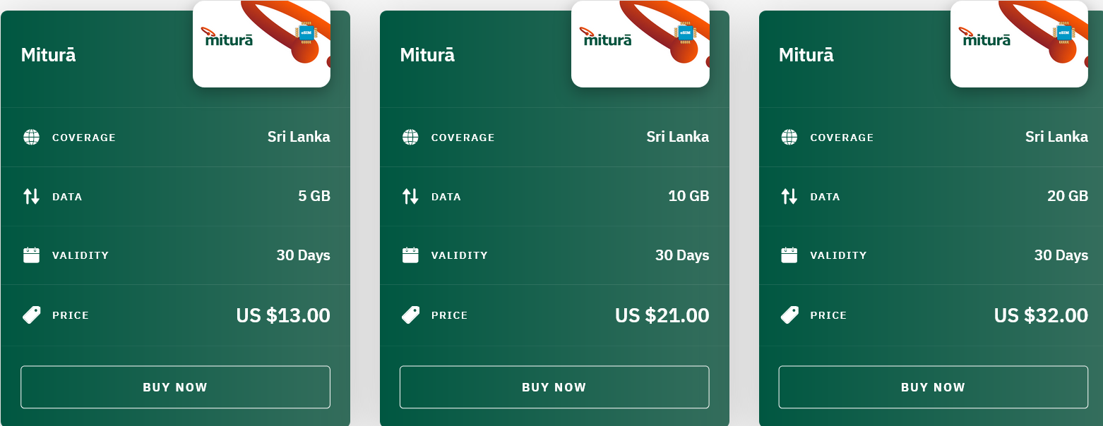 Airalo Sri Lanka Miturā eSIM with Prices