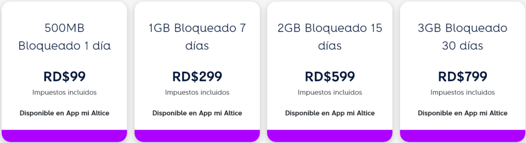 Altice Dominican Republic Data Only Plans
