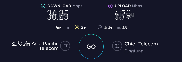 GT Mobile Taiwan Upload at Airbnb Nanchang Street in Taitung (36.25 Mbps)