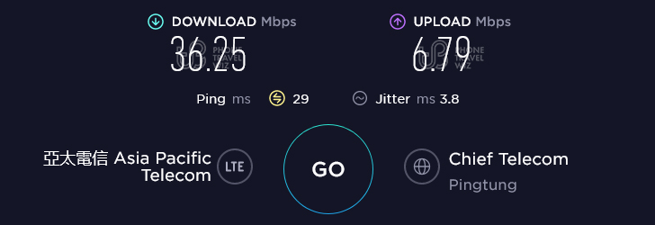 GT Mobile Taiwan Upload at Airbnb Nanchang Street in Taitung (36.25 Mbps)