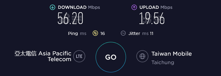 GT Mobile Taiwan Upload at Calligraphy Greenway in Taichung (19.56 Mbps)