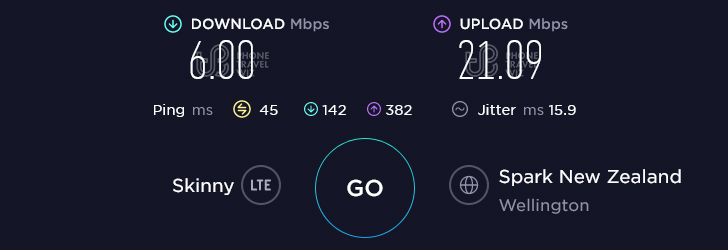 Skinny Mobile Speed Test at Johnsonville Shopping Center in Wellington (6 Mbps)