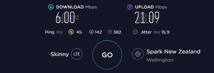 Skinny Mobile Speed Test at Johnsonville Shopping Center in Wellington (6 Mbps)
