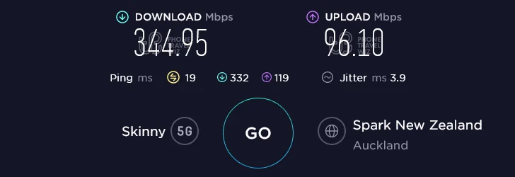 Skinny Mobile Speed Test at Parnell Station in Auckland (96.1 Mbps)