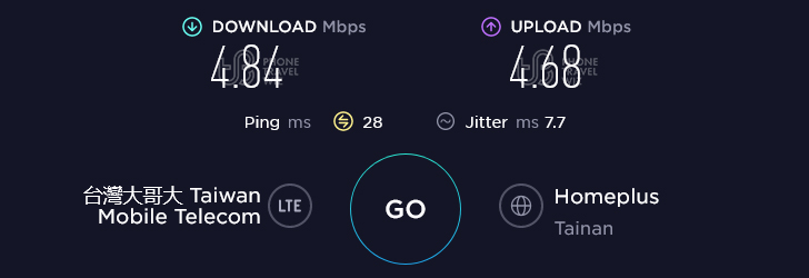 Taiwan Mobile Speed Test at 7-Eleven Yufeng Street - 裕豐街 in Tainan City (4.68 Mbps)