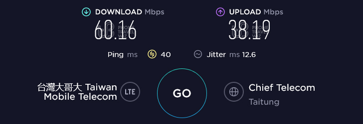 Taiwan Mobile Speed Test at Airbnb Nanchang Street in Taitung County (38.19 Mbps)