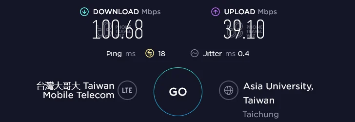 Taiwan Mobile Speed Test at Calligraphy Greenway in Taichung City (100.68 Mbps)