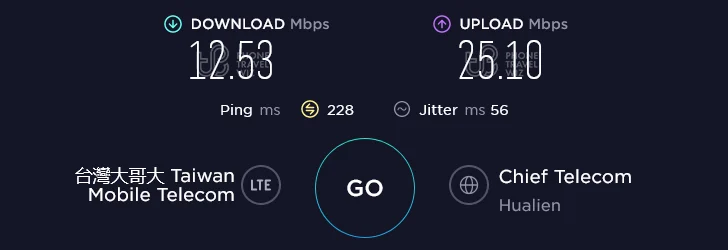 Taiwan Mobile Speed Test at Dongdamen Night Market in Hualien County (12.53 Mbps)