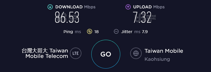 Taiwan Mobile Speed Test at Familymart Zhongshan on West Road in Kaohsiung City (7.32 Mbps)