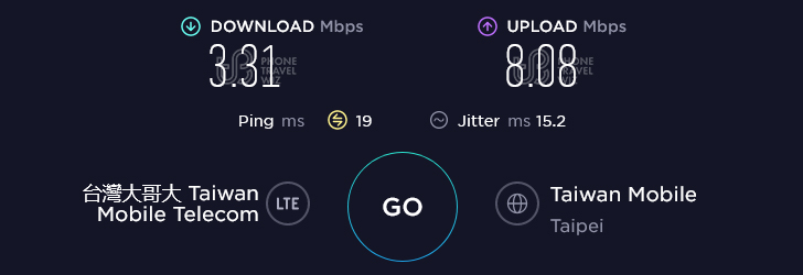 Taiwan Mobile Speed Test at Global Mall Banqiao Station Store in New Taipei City (3.31 Mbps)