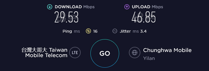 Taiwan Mobile Speed Test at Hilife Chuanyi Road Luodong in Yilan County (46.85Mbps)