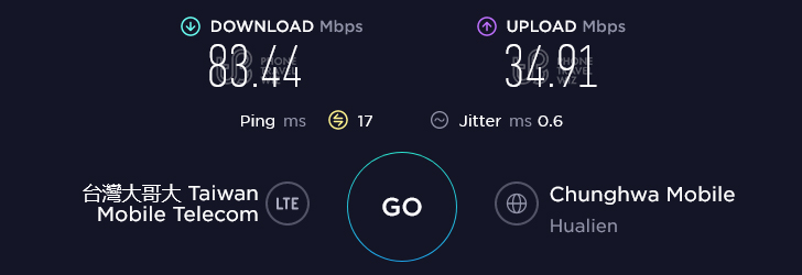 Taiwan Mobile Speed Test at Hualien Station in Hualien County (34.91 Mbps)