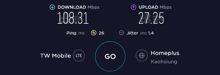 Taiwan Mobile Speed Test at Laya Burger Zhongshan Road in Taitung County (108.31 Mbps)