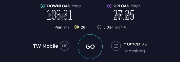 Taiwan Mobile Speed Test at Laya Burger Zhongshan Road in Taitung County (108.31 Mbps)