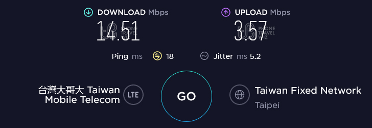 Taiwan Mobile Speed Test at Little Kaiyue South Village Snack Bar in Taipei City (14.51 Mbps)