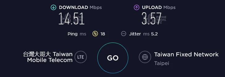 Taiwan Mobile Speed Test at Little Kaiyue South Village Snack Bar in Taipei City (14.51 Mbps)