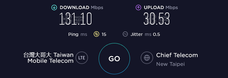 Taiwan Mobile Speed Test at Lover's Bridge in New Taipei City (131.10 Mbps)