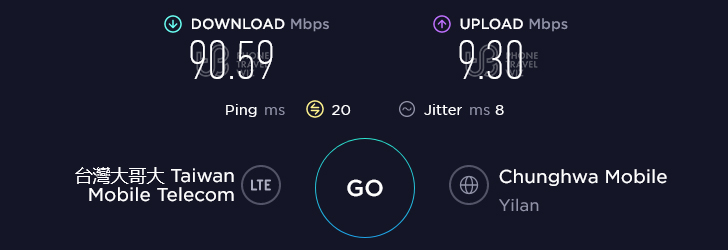 Taiwan Mobile Speed Test at Luna Plaza Yilan  in Yilan County (90.59 Mbps)