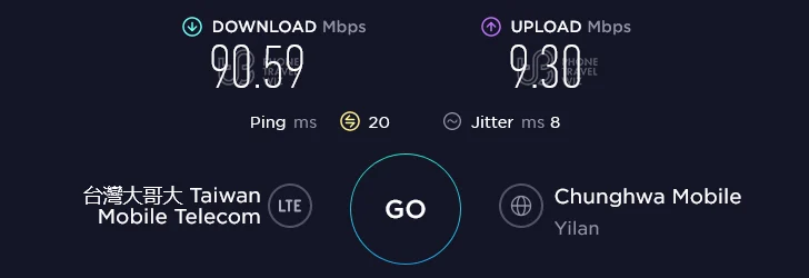Taiwan Mobile Speed Test at Luna Plaza Yilan in Yilan County (90.59 Mbps)