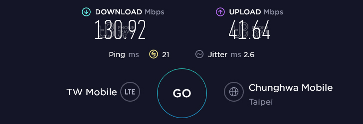 Taiwan Mobile Speed Test at Taipei Cinema Park in Taipei City (41.64  Mbps)