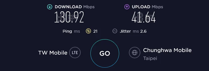 Taiwan Mobile Speed Test at Taipei Cinema Park in Taipei City (41.64 Mbps)