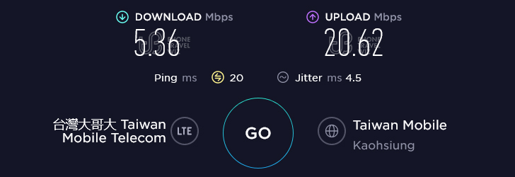 Taiwan Mobile Speed Test at Taitung Night Market in Taitung County (5.36 Mbps)