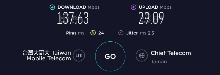 Taiwan Mobile Speed Test at Taiwan Mobile Store Dongning Road - 701 in Tainan City (137.63 Mbps)