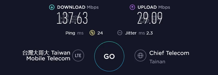 Taiwan Mobile Speed Test at Taiwan Mobile Store Dongning Road - 701 in Tainan City (137.63 Mbps)