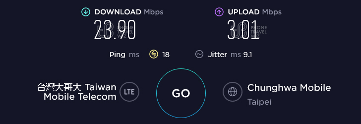 Taiwan Mobile Speed Test at Via Hotel Loft Taipei - Lobby in Taipei City (3.01  Mbps)
