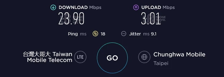 Taiwan Mobile Speed Test at Via Hotel Loft Taipei - Lobby in Taipei City (3.01 Mbps)