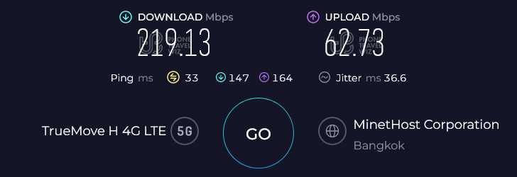 TrueMove H Thailand Speed Test at Bangkok Phra Borom Maha Ratchawang Royal Residence (219.13 Mbps)