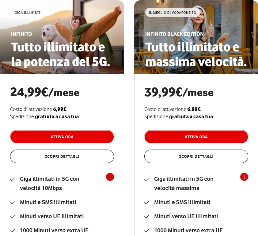 Vodafone Italy Infinite Plans
