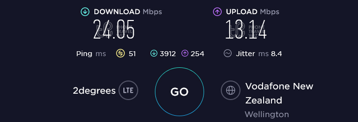 Warehouse Mobile NZ Speed Test at Melrose Truby King Park in Wellington (24.05 Mbps)