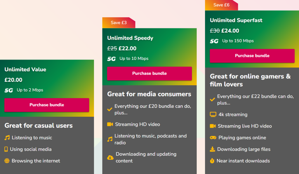 ASDA Mobile Pay As You Go Unlimited Bundles