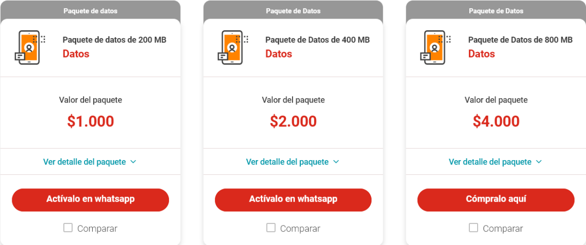 SIM Cards in Colombia The Best Prepaid Plans 2024 Guide Phone