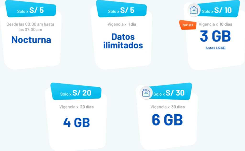 Entel Peru Datos Bolsas Plans
