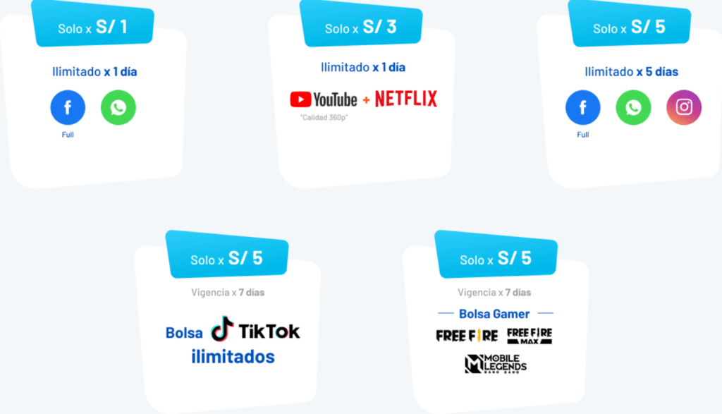 Entel Peru Redes Sociales Bolsas Plans