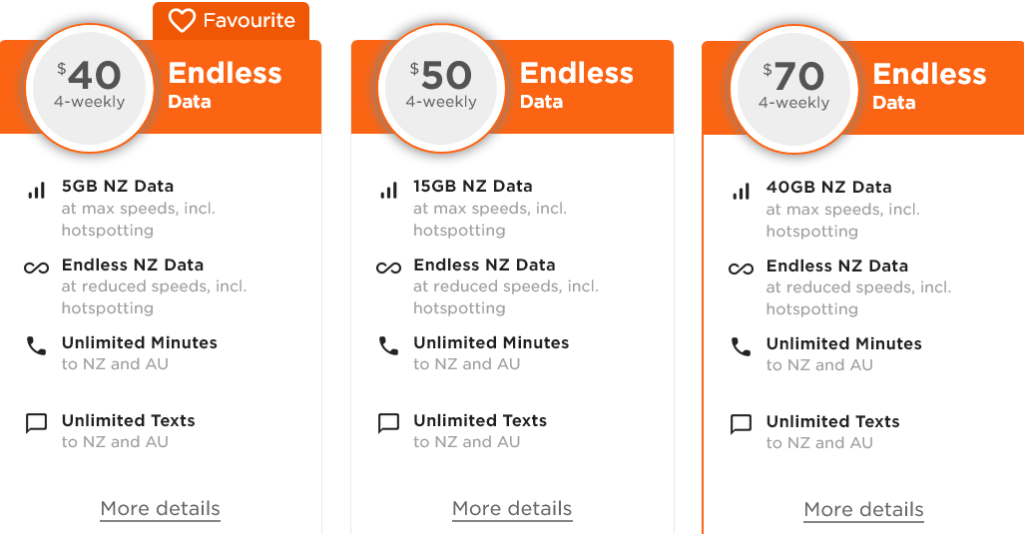 Skinny Mobile New Zealand 4-Weekly Prepay Mobile Plans