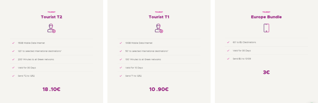 Tazamobile Greece Tourist Voice & Mobile Data Bundles