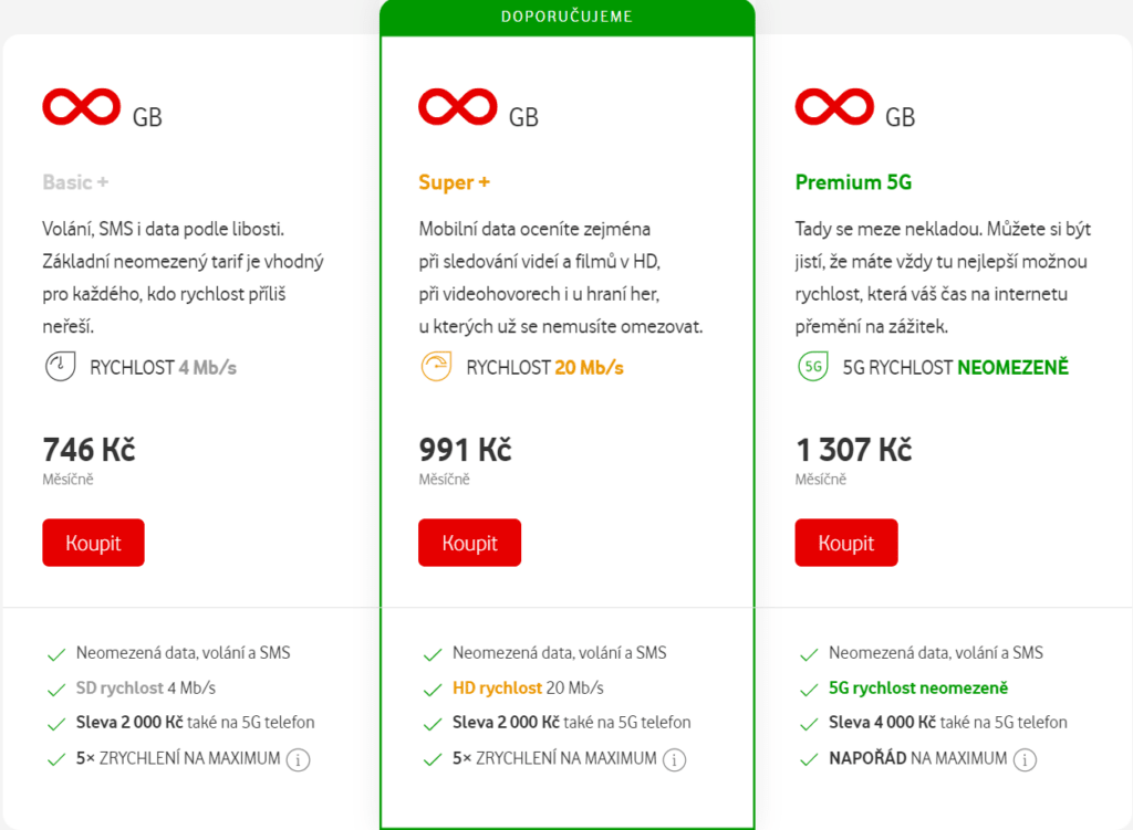 Vodafone Czech Republic Neomezené 5G tarify Unlimited 5G Plans