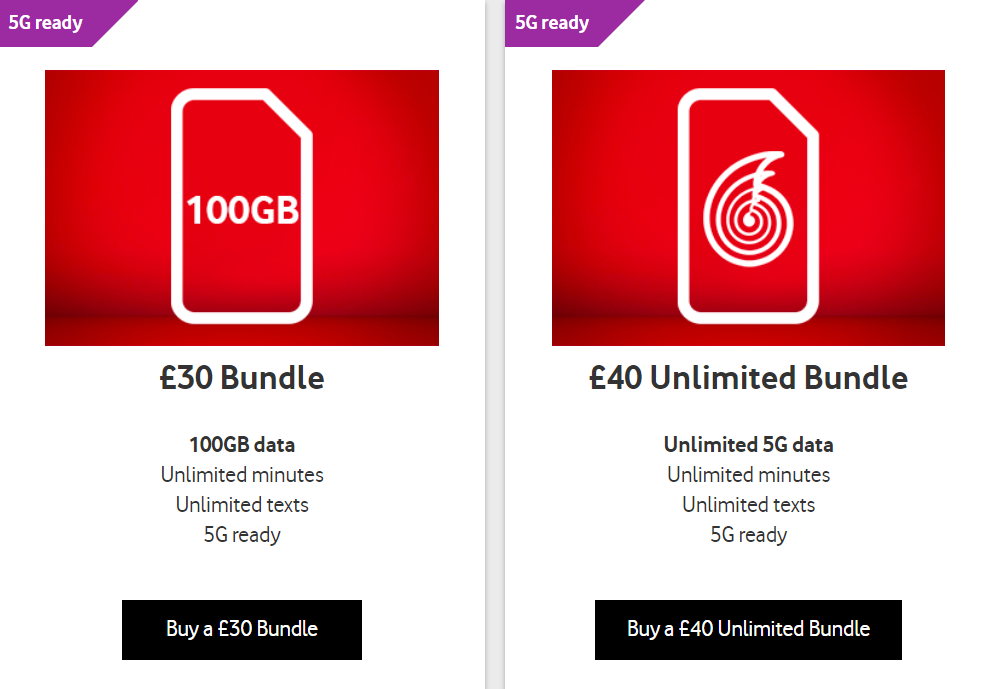 Vodafone United Kingdom Pay As You Go Bundles