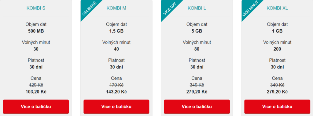 mobil.cz Kombi balíčky Combi Packages
