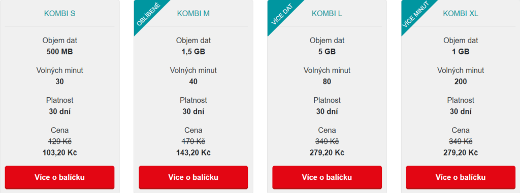 mobil.cz Kombi balíčky Combi Packages