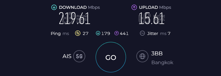 AIS Thailand Speed Test at Bangkok Khlong Toei Nuea Terminal21 Asok (219.61 Mbps)